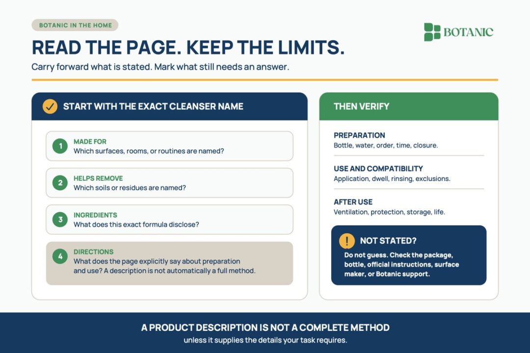 A product-page reading guide points to the exact cleanser name, stated jobs, soils, ingredients, directions, and a pause point for details the page does not provide.