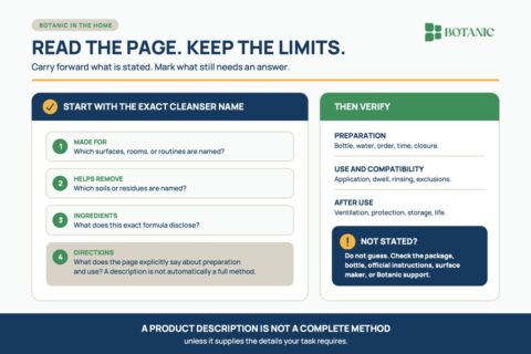 A product-page reading guide points to the exact cleanser name, stated jobs, soils, ingredients, directions, and a pause point for details the page does not provide.