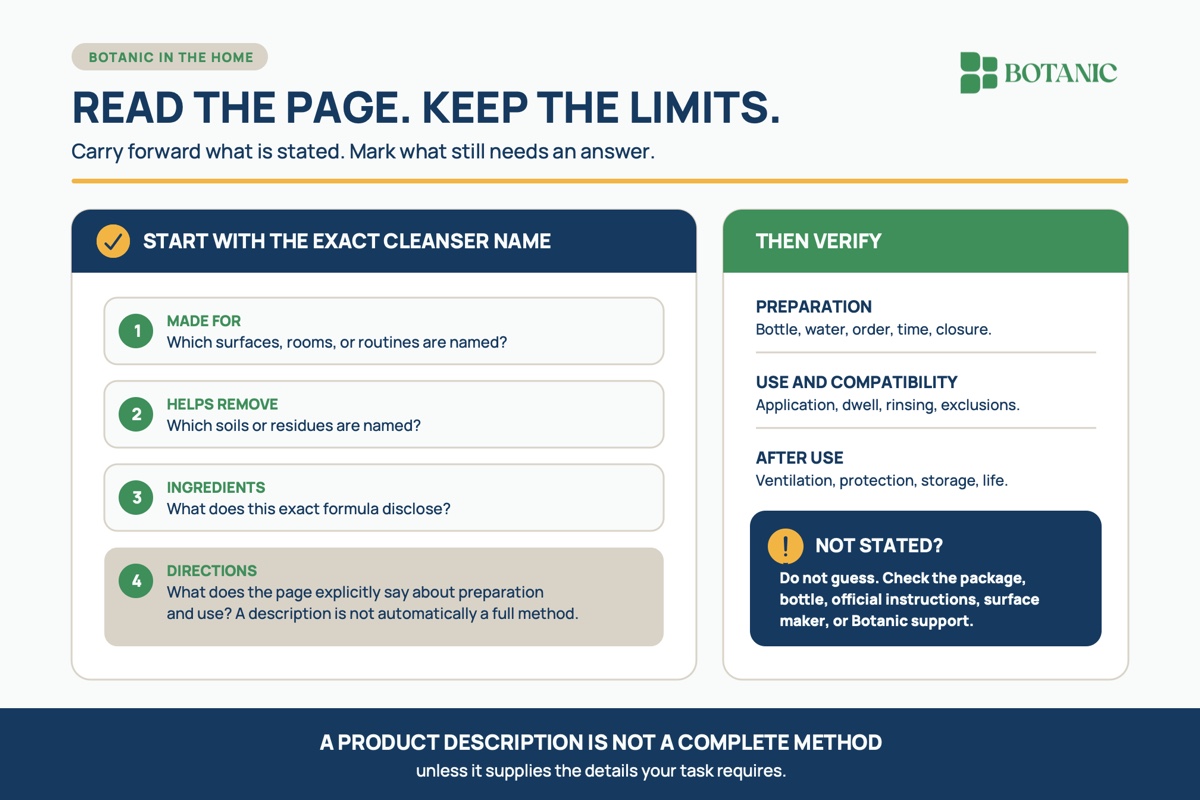A product-page reading guide points to the exact cleanser name, stated jobs, soils, ingredients, directions, and a pause point for details the page does not provide.