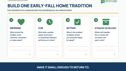 A four-part early-fall tradition worksheet asks readers to define the meaning, cue, smallest repeatable action, and storage or record for one household tradition.