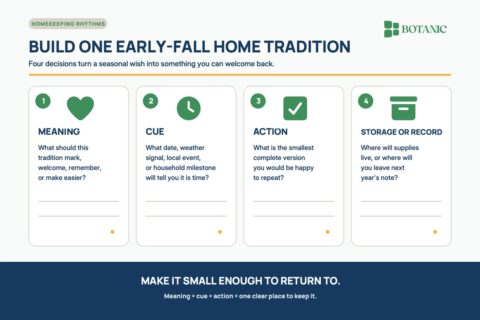 A four-part early-fall tradition worksheet asks readers to define the meaning, cue, smallest repeatable action, and storage or record for one household tradition.