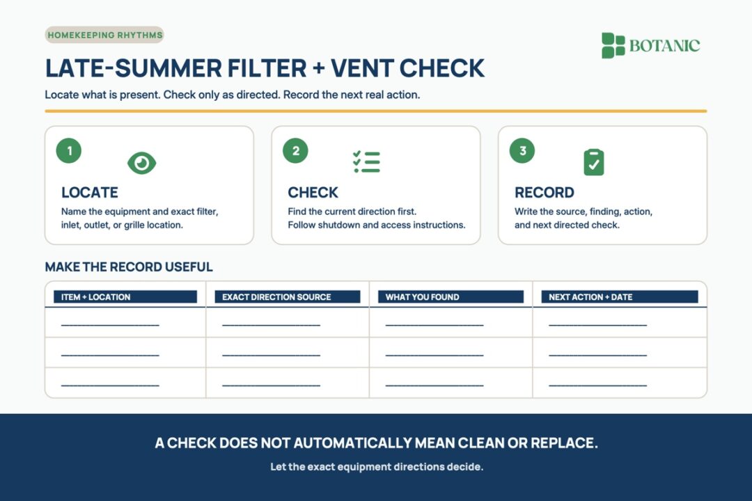 A late-summer filter and vent worksheet shows three steps, locate, check, and record, above a table for the item, exact direction source, finding, and next action.