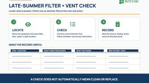 A late-summer filter and vent worksheet shows three steps, locate, check, and record, above a table for the item, exact direction source, finding, and next action.